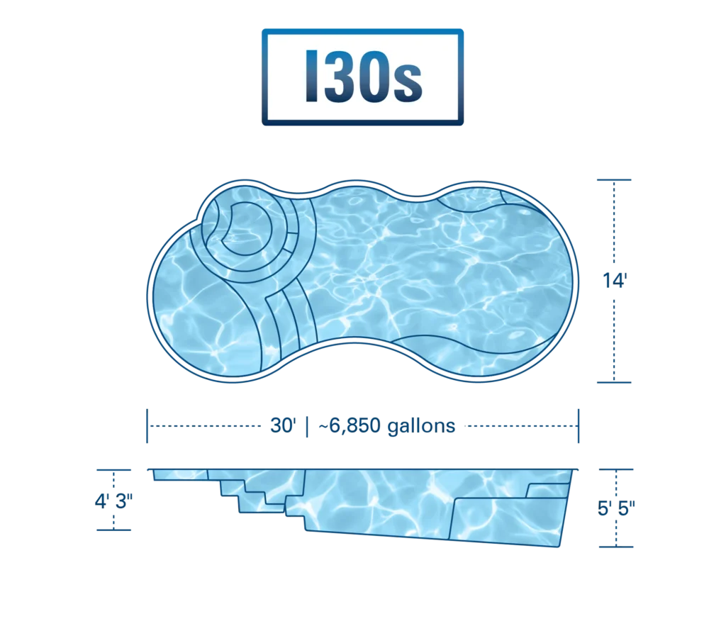 Coastal Pools & Spas