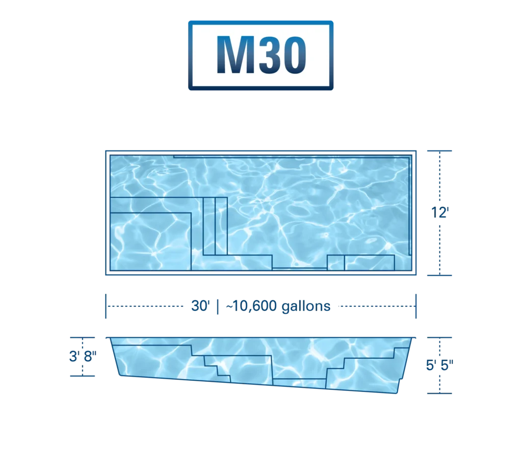 Coastal Pools & Spas