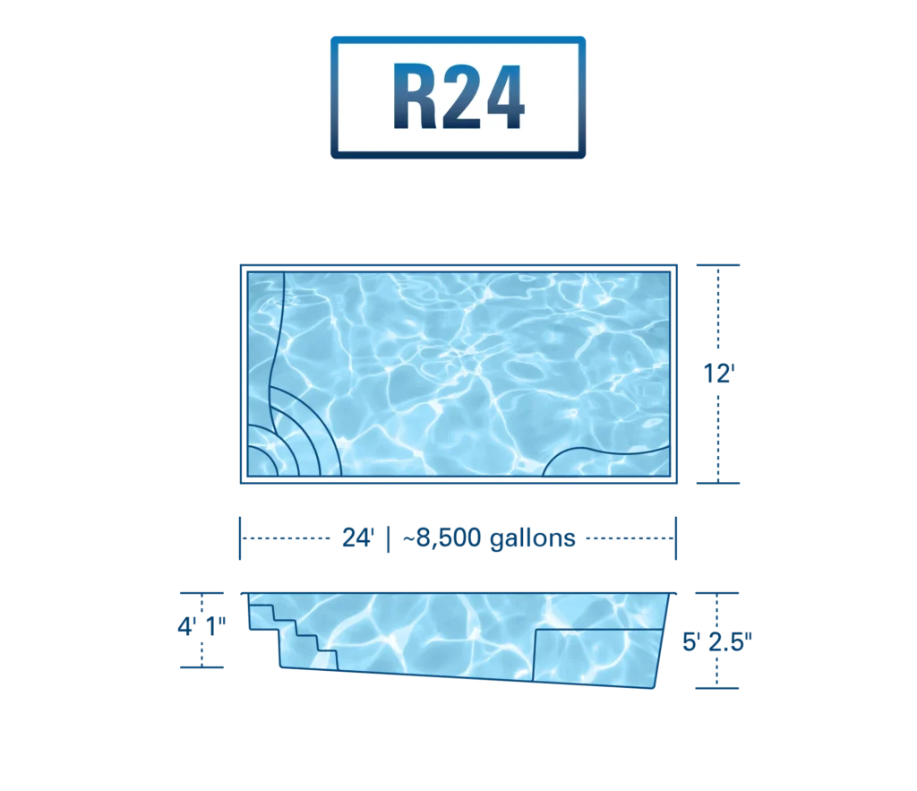 Coastal Pools & Spas