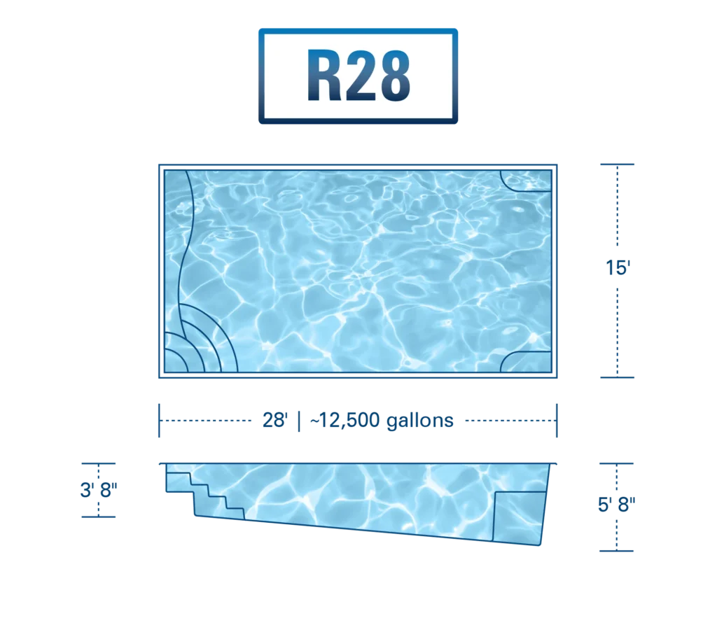 Coastal Pools & Spas
