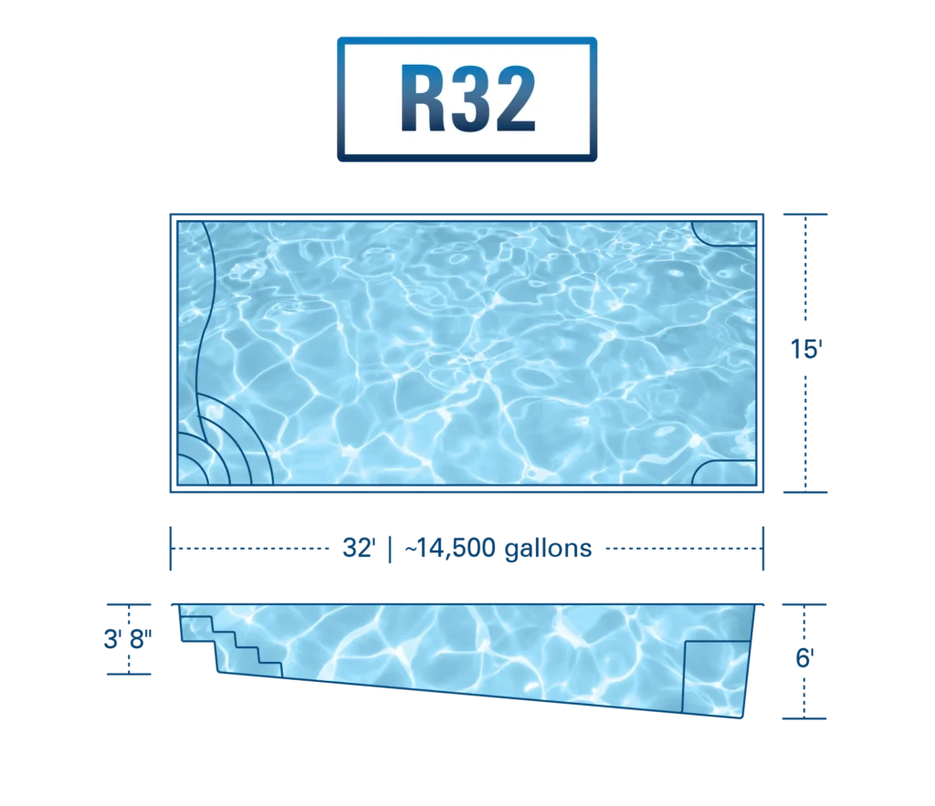 Coastal Pools & Spas