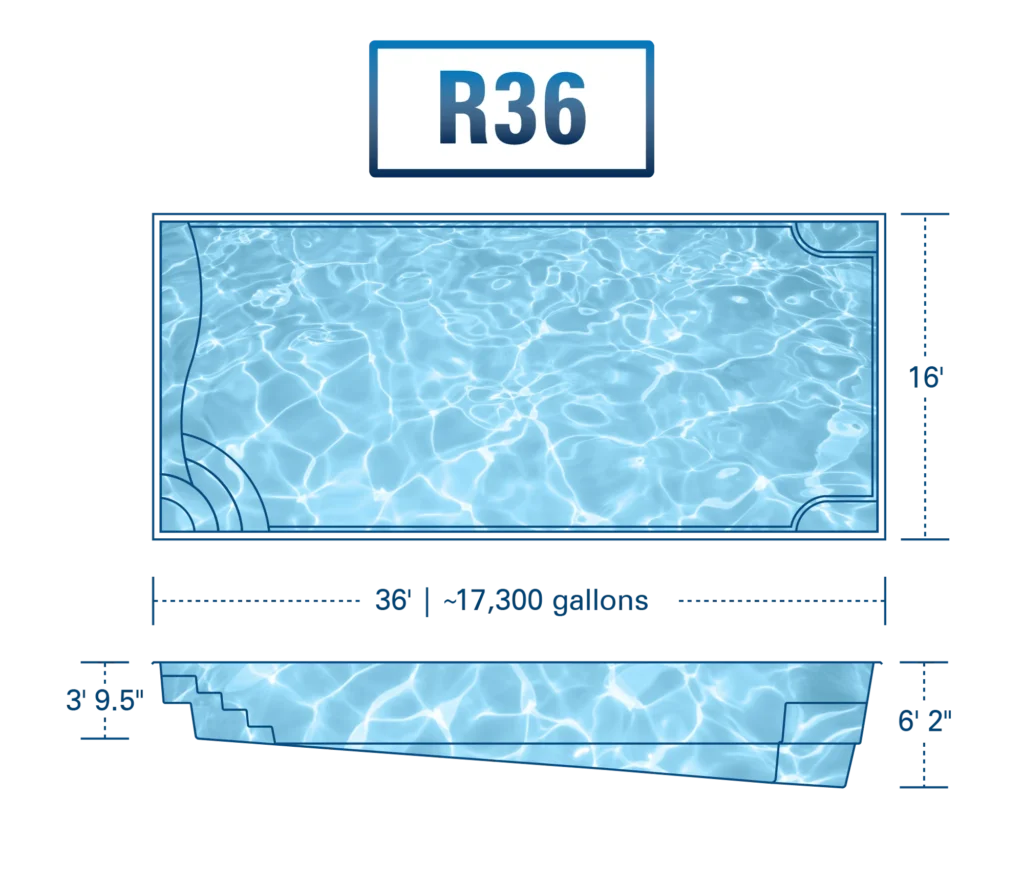 Coastal Pools & Spas