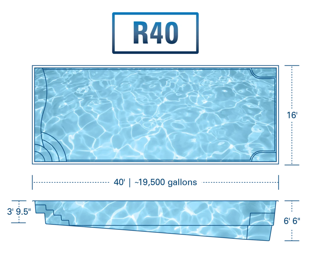 Coastal Pools & Spas