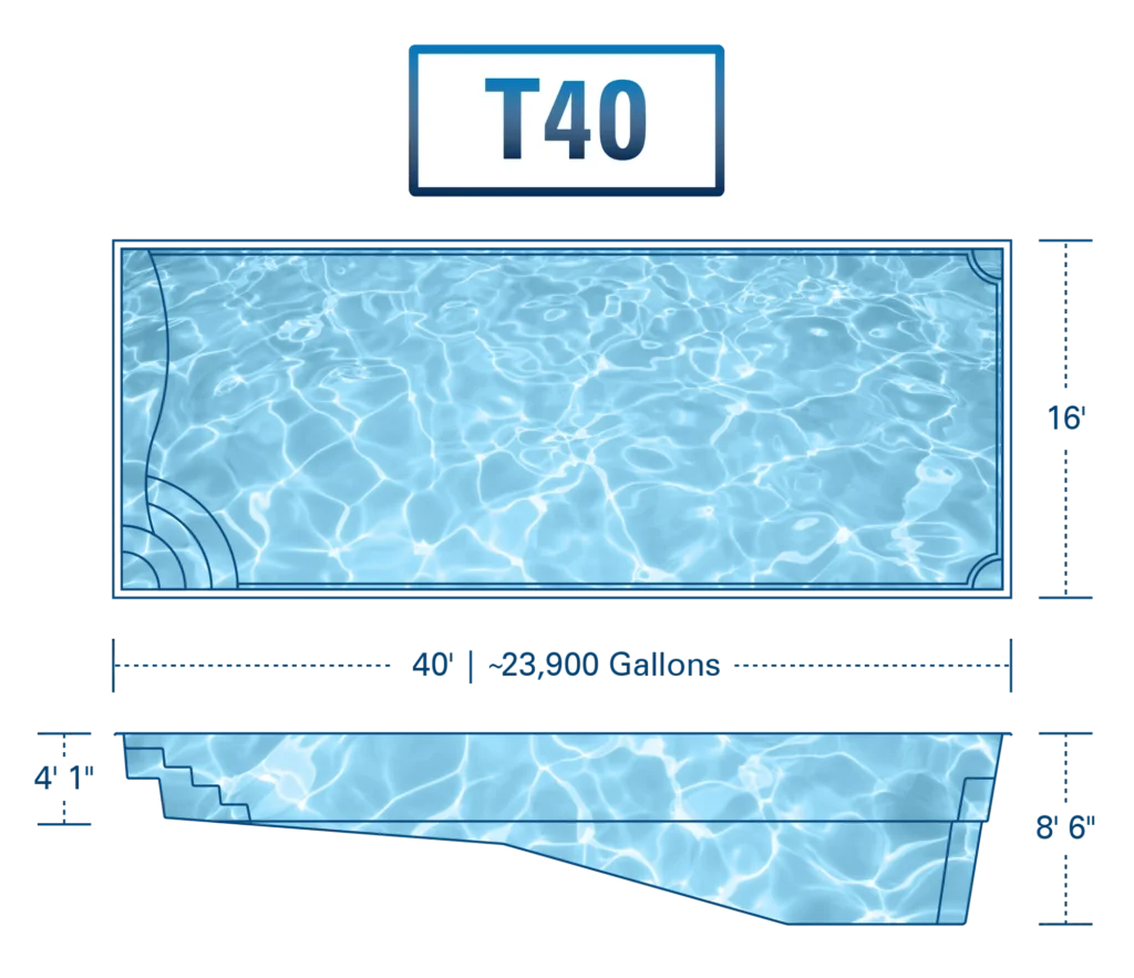 Coastal Pools & Spas