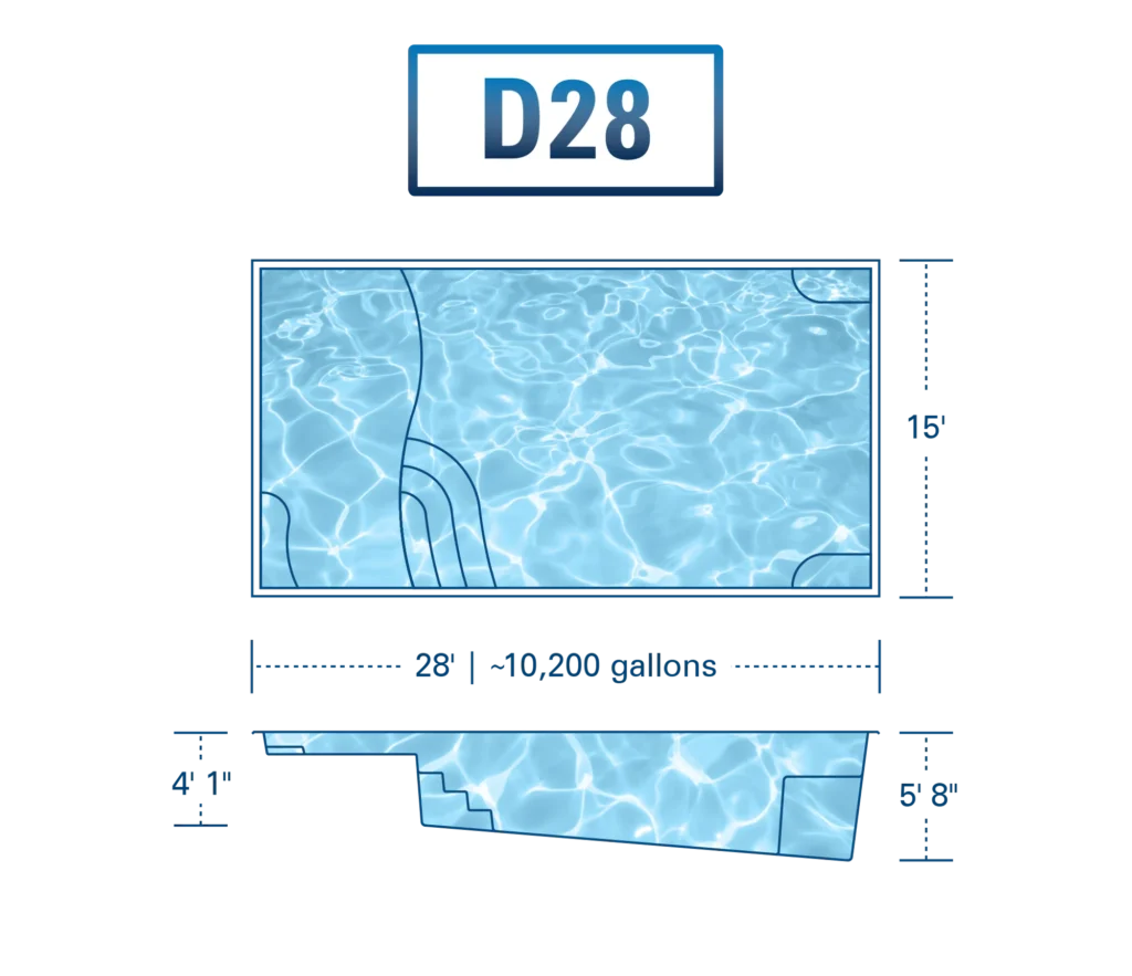 Coastal Pools & Spas
